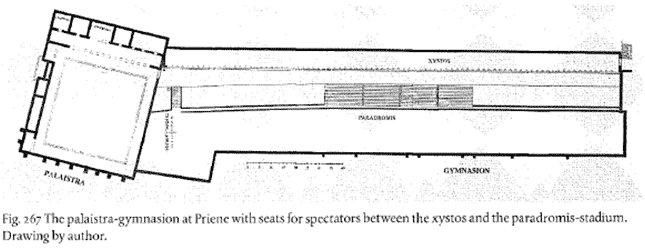 ancient-greek-palaistra-gymnasion